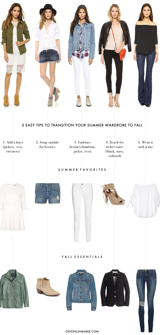 5 Easy Steps to Transition for Summer Wardrobe to Fall
